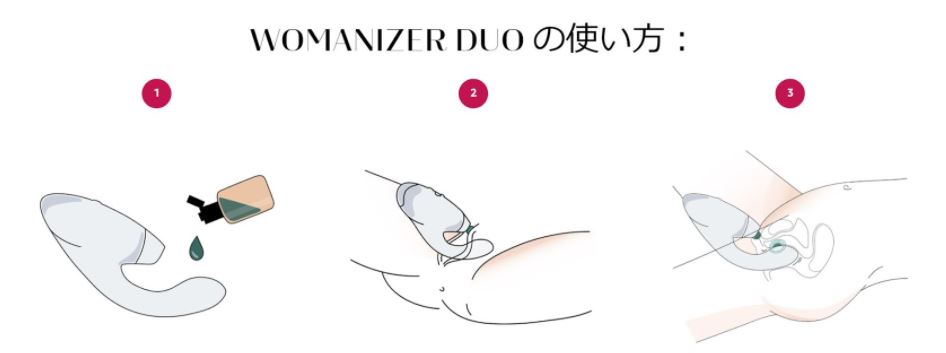 Womanizerの使い方