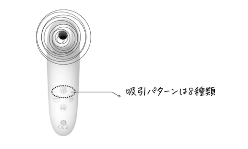 マイメアリーの使い方吸引パターン