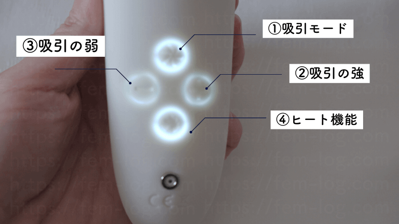 マイメアリープラスの使い方